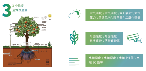 20200603160350095876.png 圖片1.png